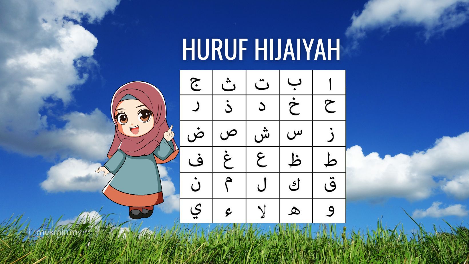 Huruf Hijaiyah