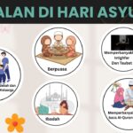 Amalan Di Hari Asyura