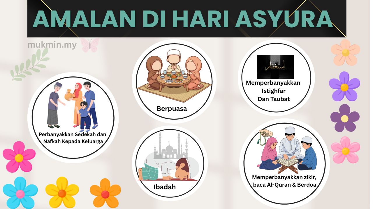 Amalan Di Hari Asyura